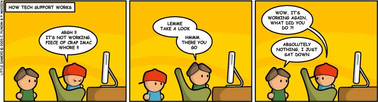 How it works