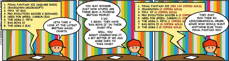 Lexicographic hamsters