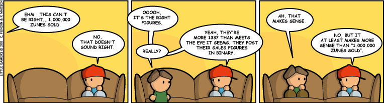 Sales figures