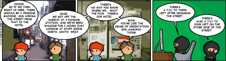 Sense of orientation