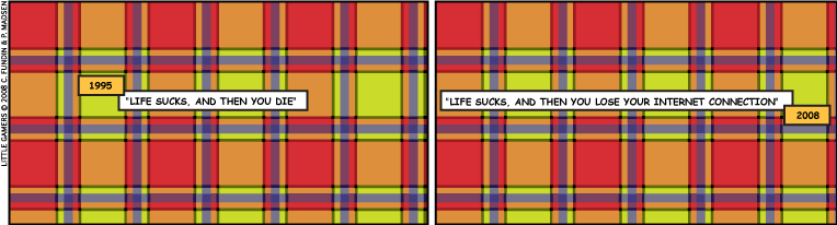 1995 vs. 2008