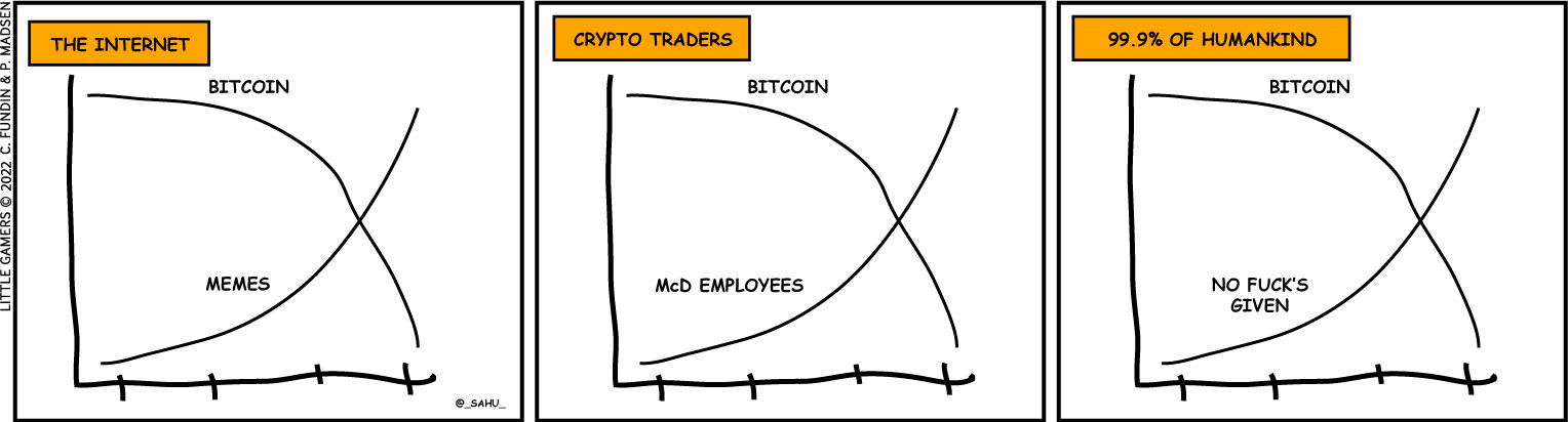 LUNA-tic investments if you ask me.